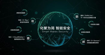 云计算半月刊 第三十八期 2019.10.14