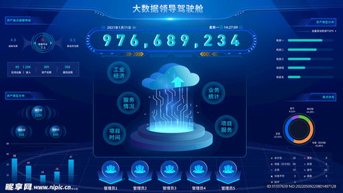 科技大屏设计图